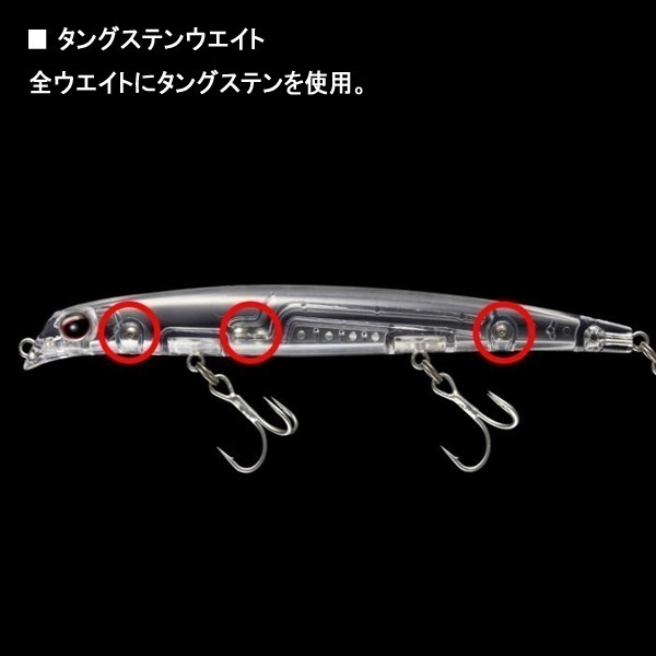 アベンジャー 125F